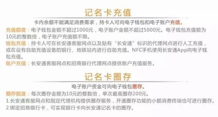长安通记名卡办理流程,长安通记名卡初始密码