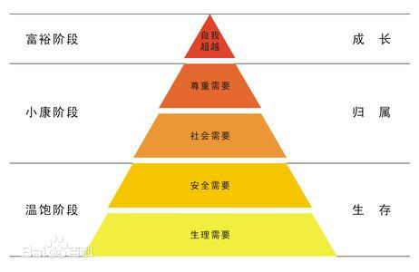 柳青滴滴一年收入,柳青滴滴赚了多少钱
