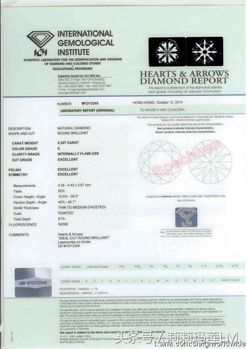 最全国内外珠宝鉴定机构及证书详解