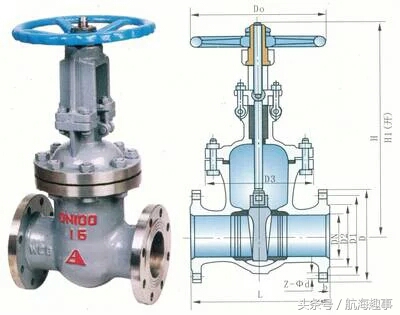 阀门知识大全完全版ppt,船用阀门知识大全完全版