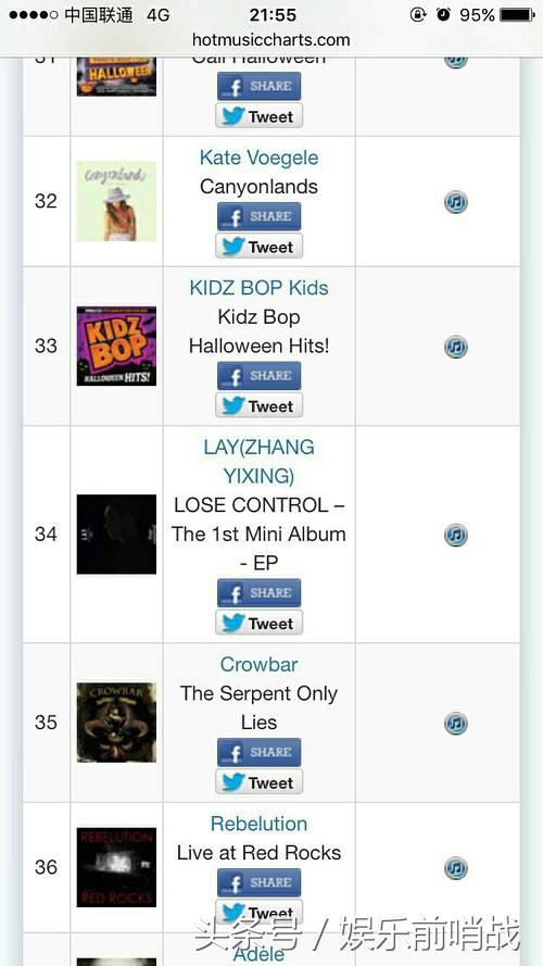 张艺兴itunes榜,张艺兴美国专辑