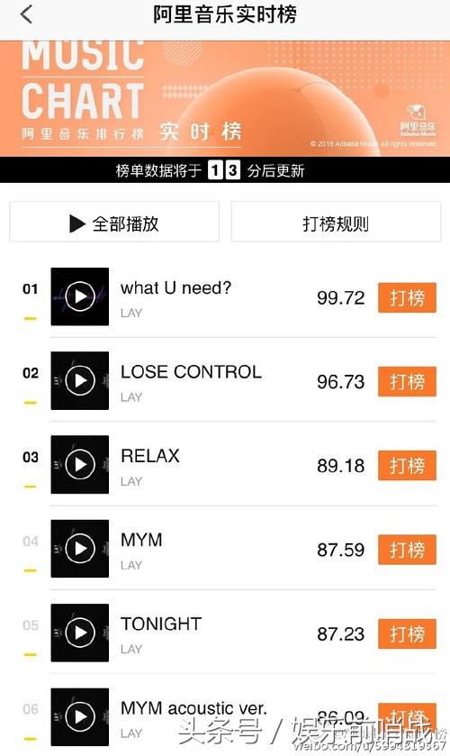 张艺兴itunes榜,张艺兴美国专辑