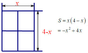 初中数学二次函数的应用,初中数学函数应用