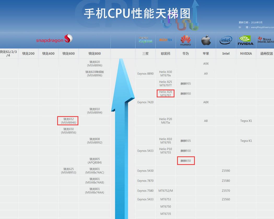 哪套三国杀比较好,平民玩家最好的阵容三国杀