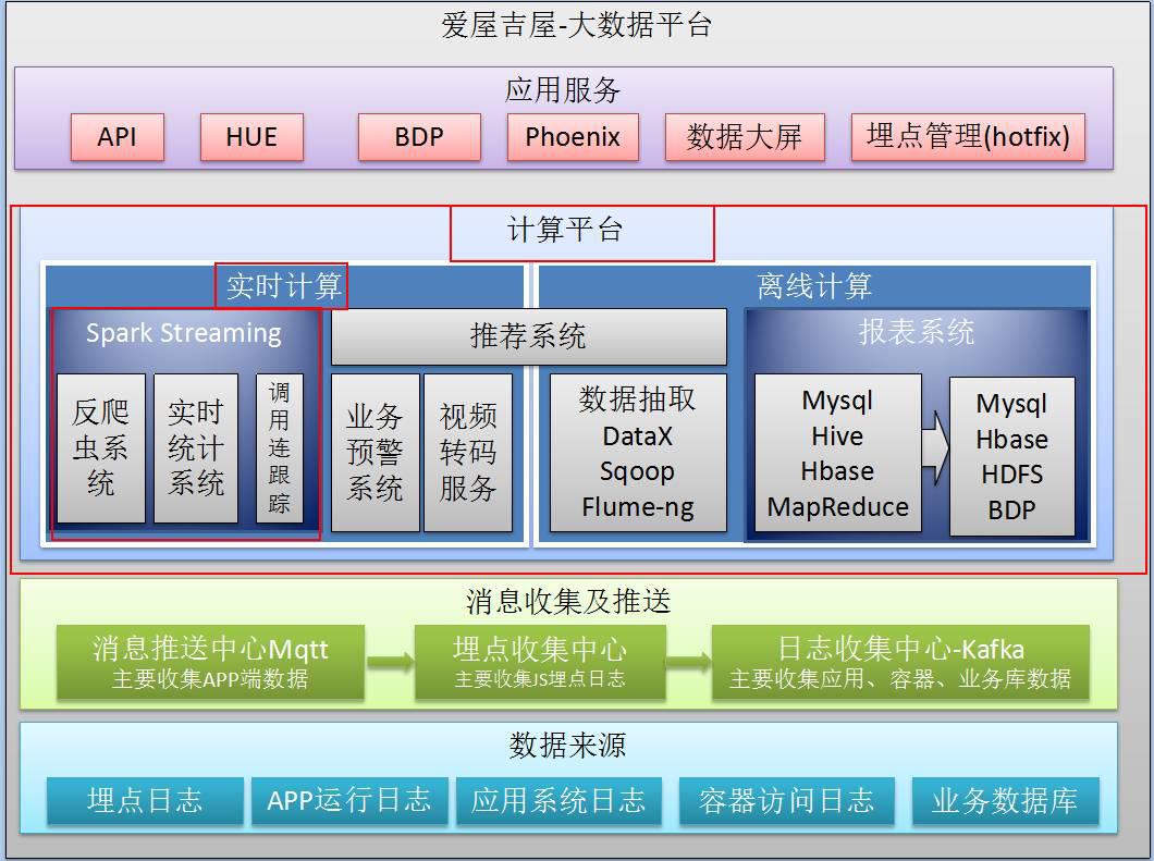爱屋吉屋中介现状如何,爱屋吉屋房产中介怎么样