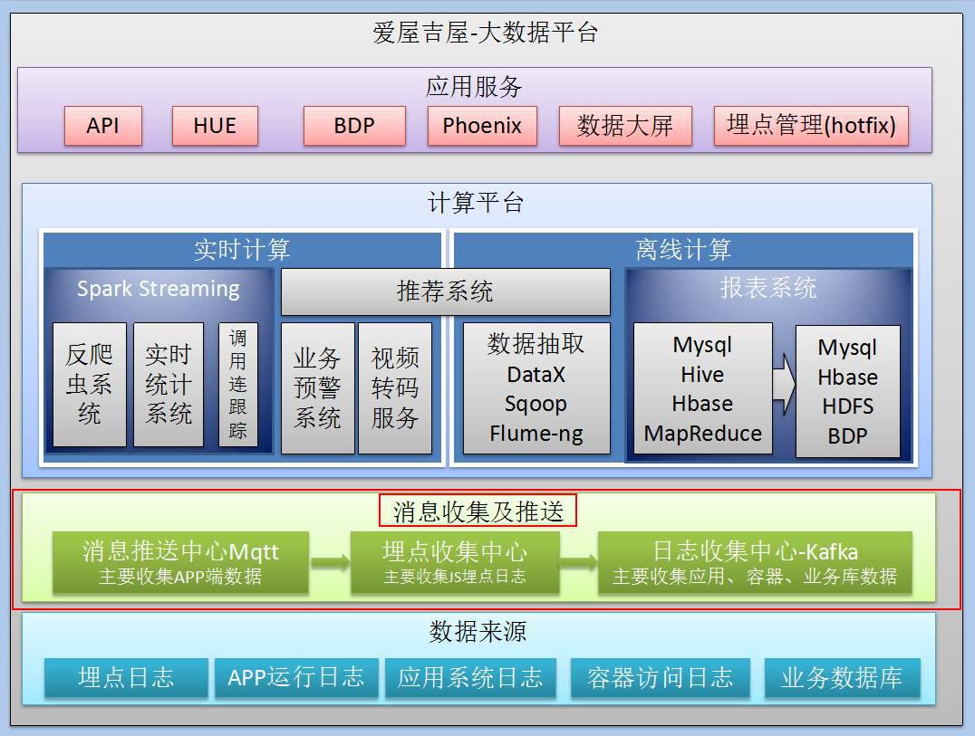 爱屋吉屋中介现状如何,爱屋吉屋房产中介怎么样