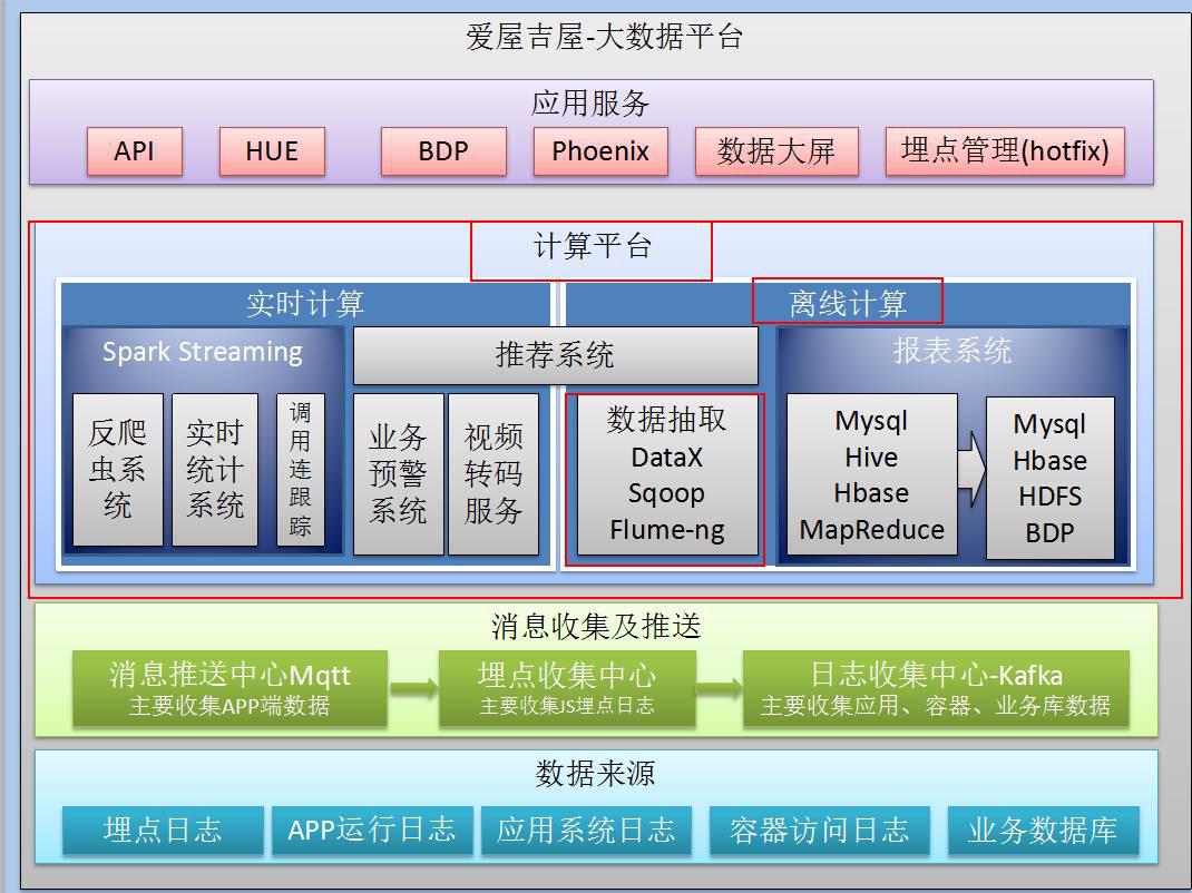 爱屋吉屋中介现状如何,爱屋吉屋房产中介怎么样