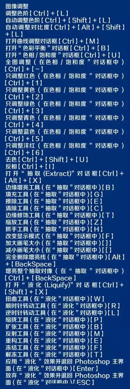 ps基础知识ps最常用快捷键大全,ps绝对是全网最全的ps快捷键大全