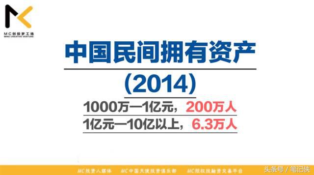 天使投资一般在哪个时期进入,天使投资往往是一些告捷创业者吗