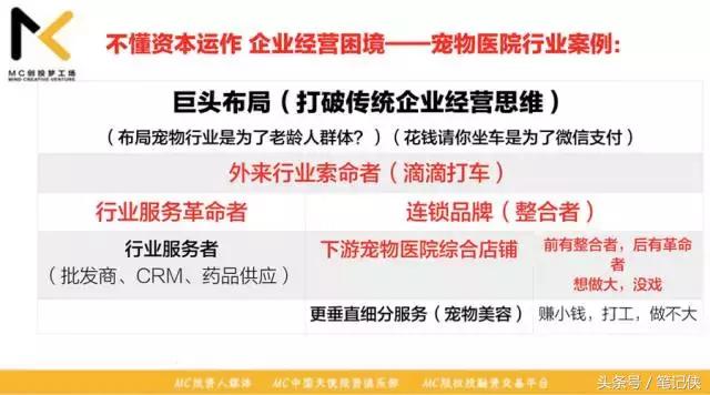 天使投资一般在哪个时期进入,天使投资往往是一些告捷创业者吗