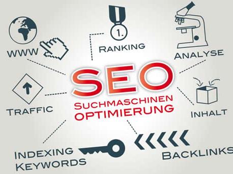 网站之间怎么做友情链接的,网站友情链接