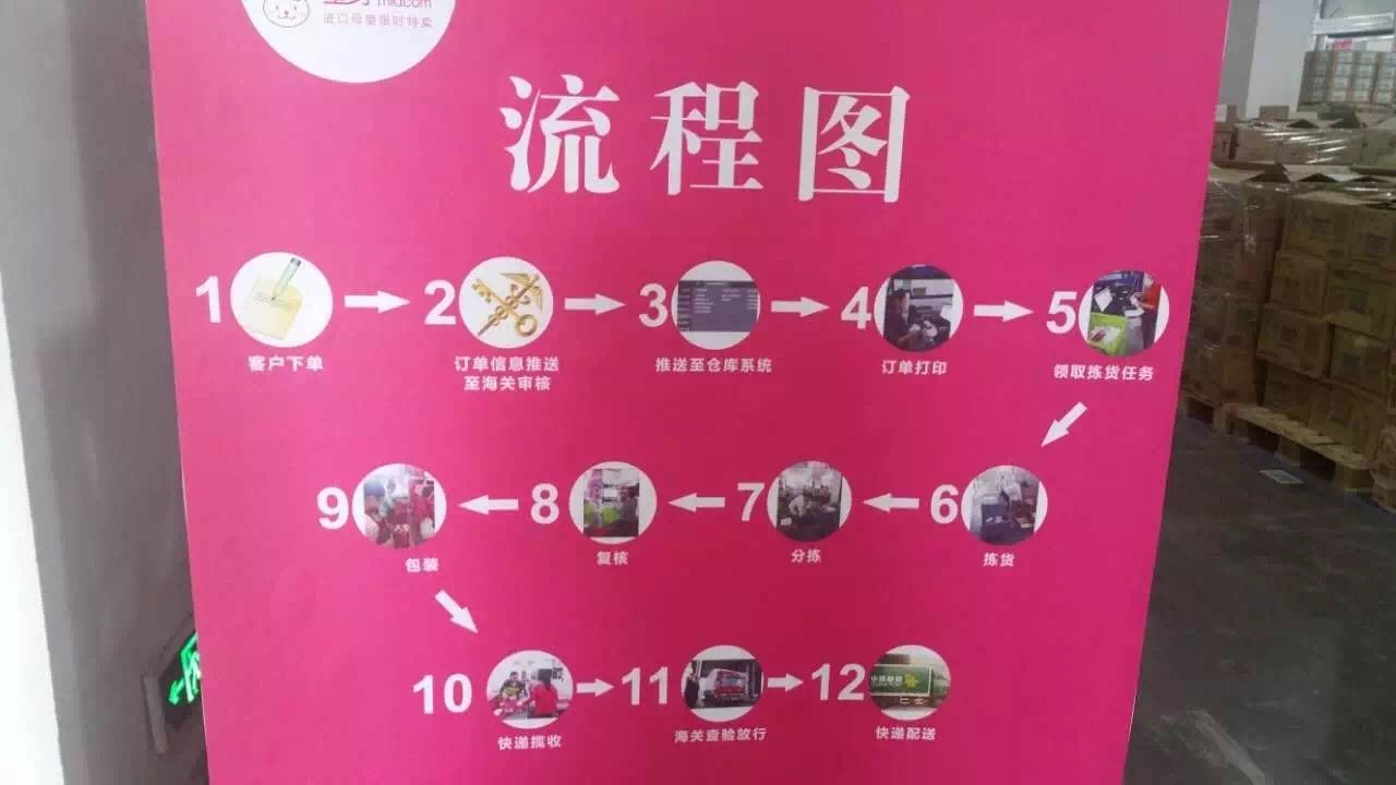 揭秘你不知道的双11幕后一片“洋”纸尿裤的奇幻之旅