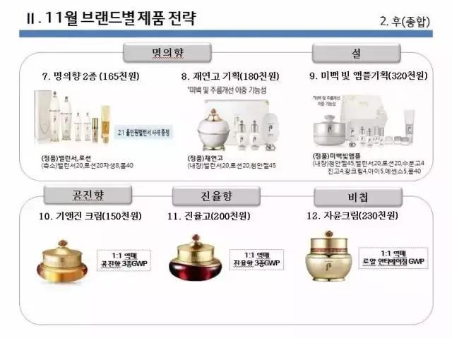 lg韩国企划版,lg公司护肤品