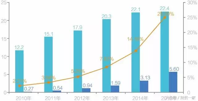 票据圈里的那些行话你懂多少,票据行业深度解析