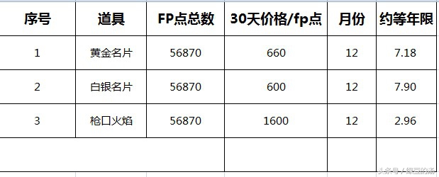 真爱啊完全版免费观看,真爱啊