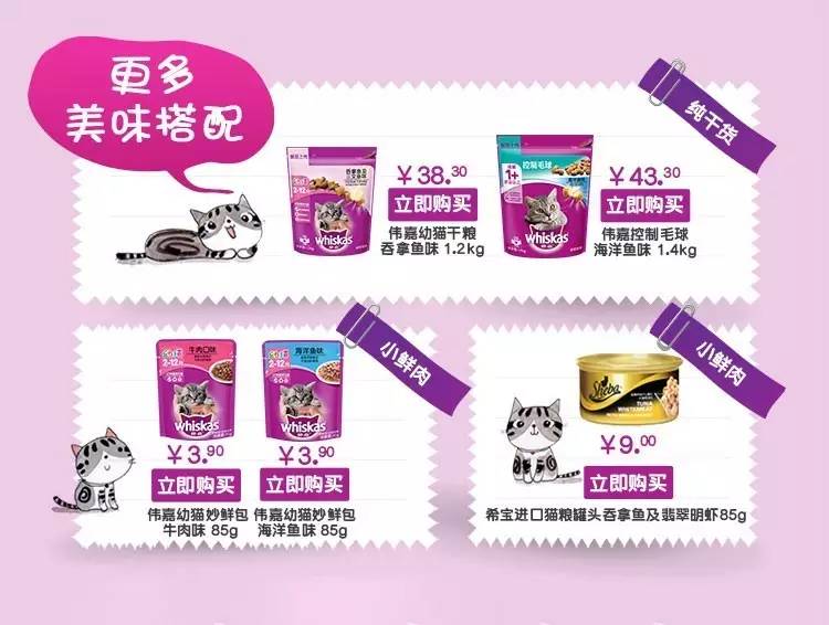 猫粮推荐最好的,2岁的猫咪合适吃什么猫粮