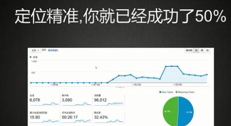 seo由哪些手段和方法构成,seo技术手段的注意细节有哪些