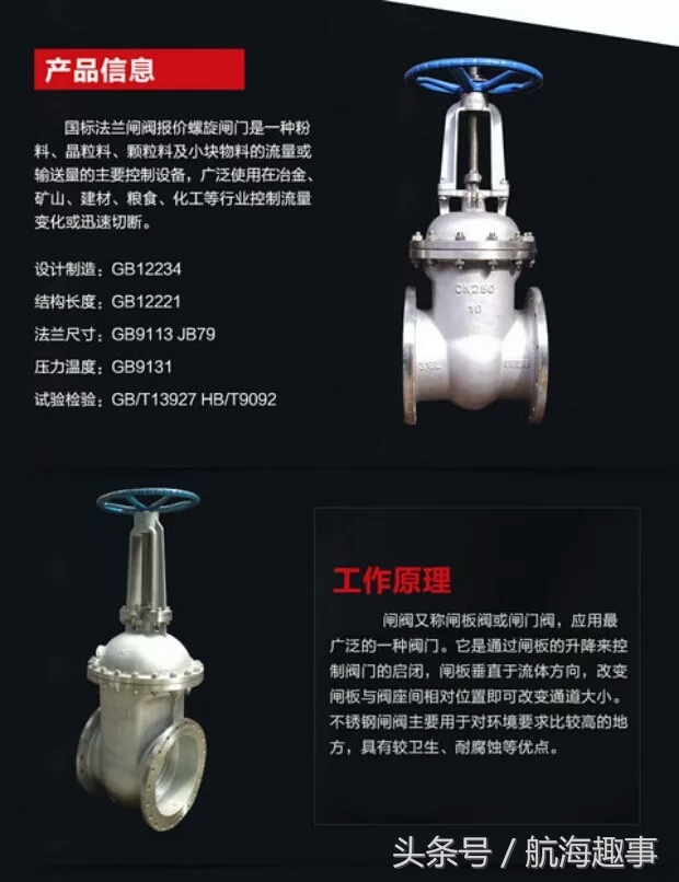 阀门知识大全完全版ppt,船用阀门知识大全完全版