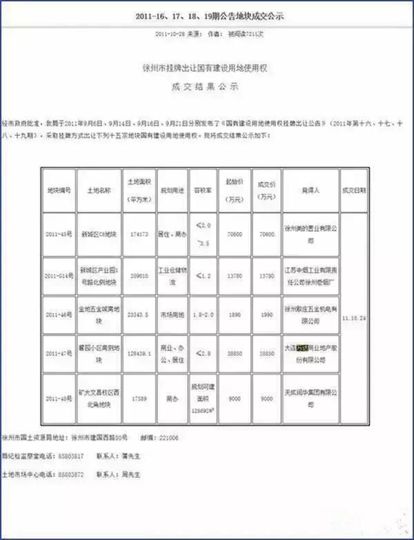 宜家最新规划项目,宜家或落户洛阳伊滨区