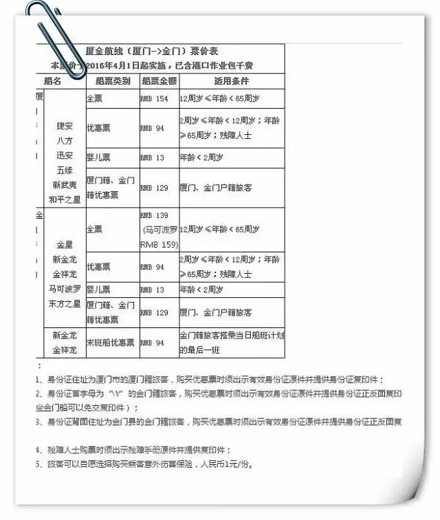 金门岛攻略,个人怎么去金门岛