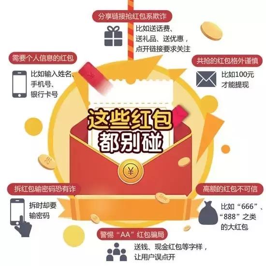 注意！双十一临近又一波新型诈骗短信来了……