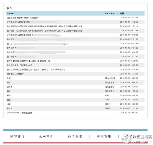 备孕婚前体验,备孕亲身经历和感受