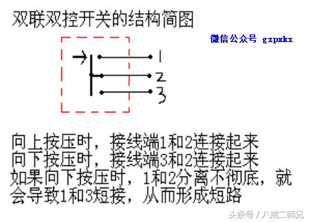 电工实操灯泡接线图,电工自学全套教程