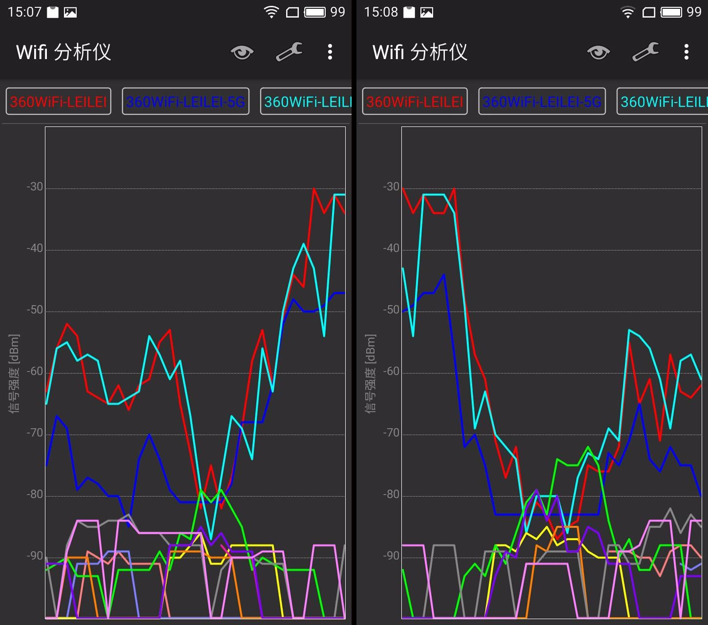 360wifi路由器好不好,360安全路由器5gwifi不可见