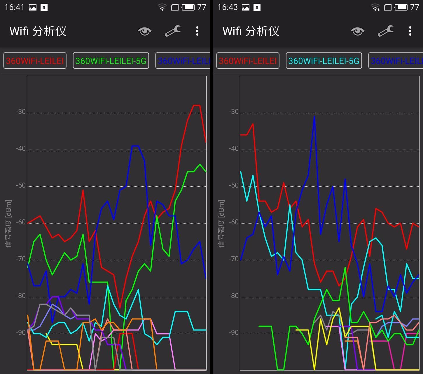 360wifi路由器好不好,360安全路由器5gwifi不可见