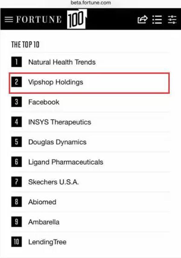 唯品会2019业绩,唯品会重新崛起