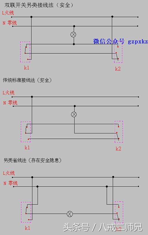 电工实操灯泡接线图,电工自学全套教程
