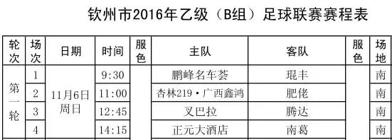 钦州市第7届足球联赛,足球开赛