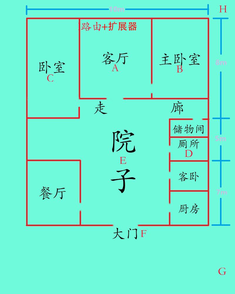 360wifi路由器好不好,360安全路由器5gwifi不可见