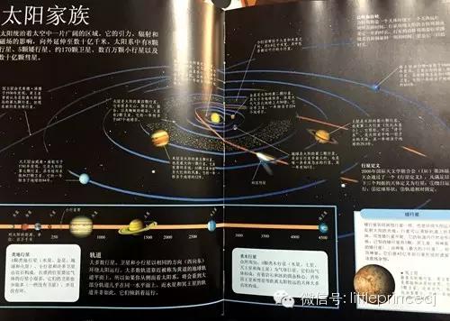 合适喜欢探索宇宙的孩子的书,合适儿童看的探索宇宙书