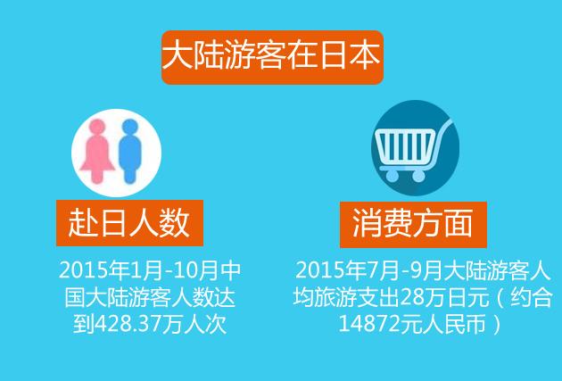 去日本必买的母婴用品,日本旅游必买婴儿用品