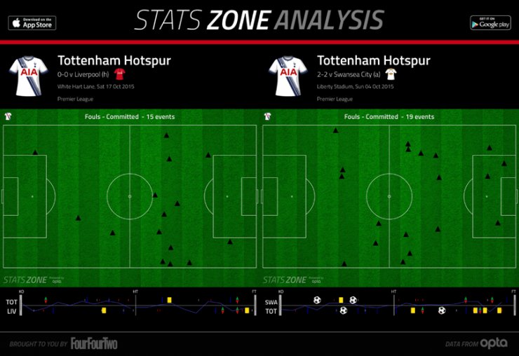英超数据进球数,英超最新积分榜阿森纳曼城战绩