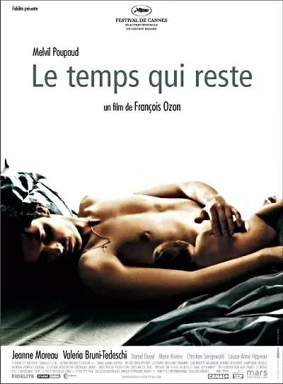 说到搞基卖腐，这十部电影才是祖宗！