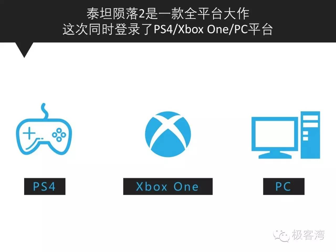 泰坦陨落2多少跑分能玩,泰坦陨落2最高画质3060的显卡