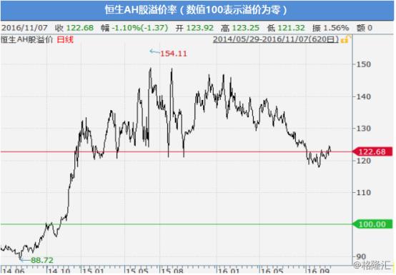 格隆财经早餐,格隆汇财经早餐