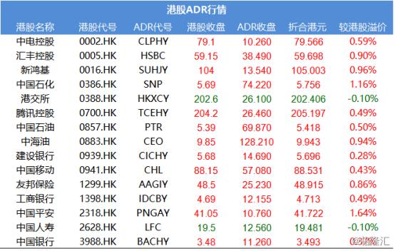 格隆财经早餐,格隆汇财经早餐