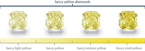 周大福小心意系列珠宝大全,周大福金镶玉传承系列