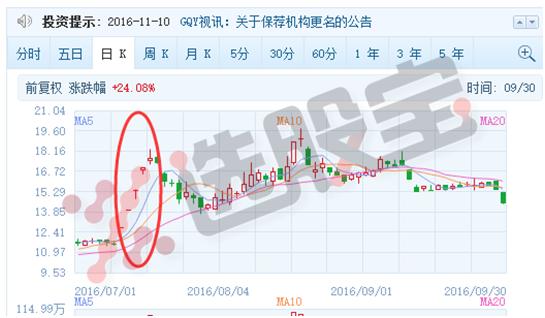 超级马里奥2021新作,超级马里奥ios版手游热度排行榜