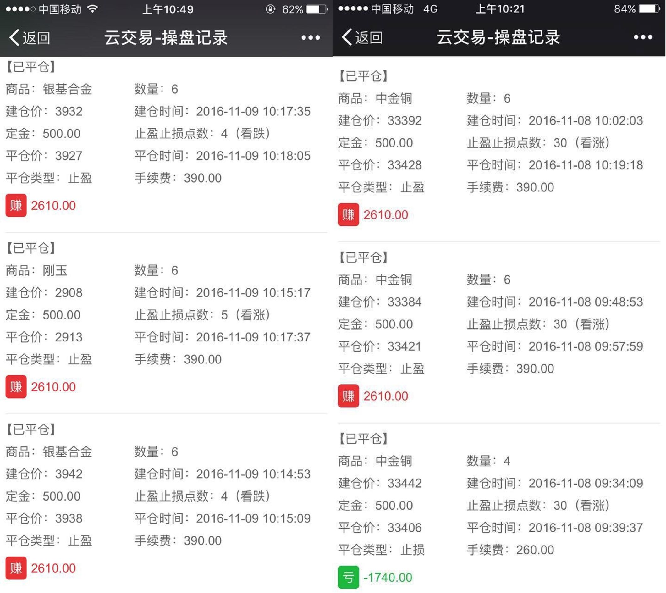 郑州期货交易所武汉,期货交易所手续费返还