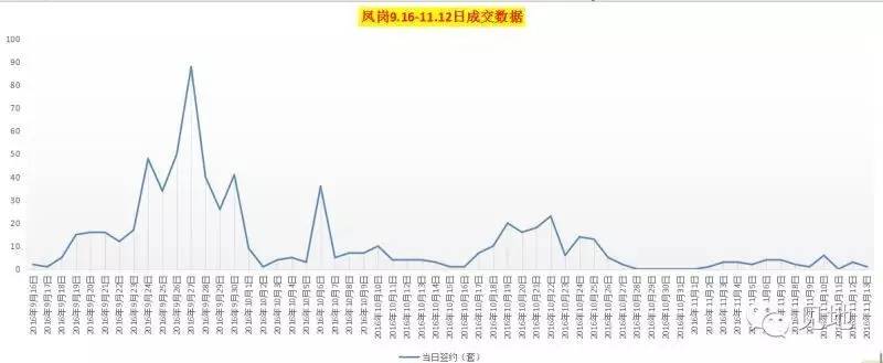鍑ゅ矖涓存繁鐗囧尯,涓存繁鐗囧尯鍑ゅ矖