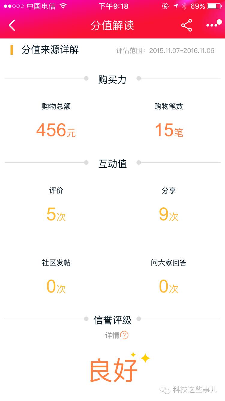 如何修改淘宝网名,淘宝怎么修改网名
