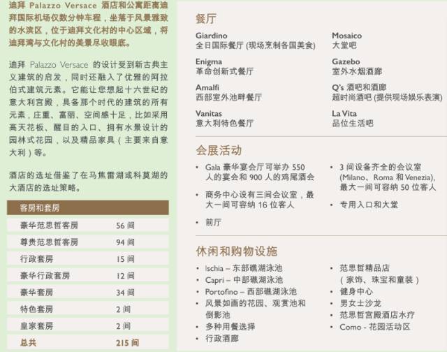 迪拜旅游5天详细攻略,迪拜旅游攻略自由行攻略