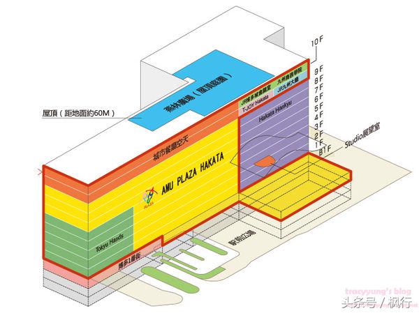 福冈护国神社名岛门,福冈的神社有哪几个