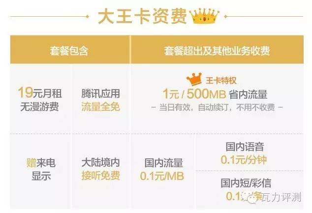 腾讯大王卡19元套餐哪些免流量,腾讯大王卡怎么设置腾讯视频免流