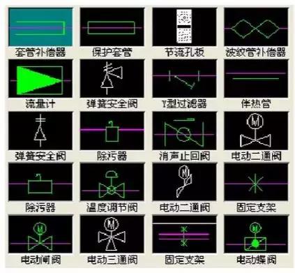 cad环保符号大全,环保cad制图