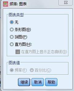 spss描述性统计怎么分析多选题,如何利用spss软件进行描述性统计